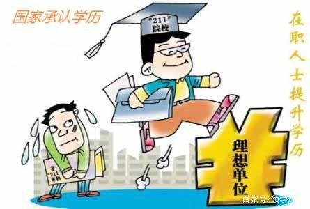 教你如何高效率备考杭州成人高考(图1)