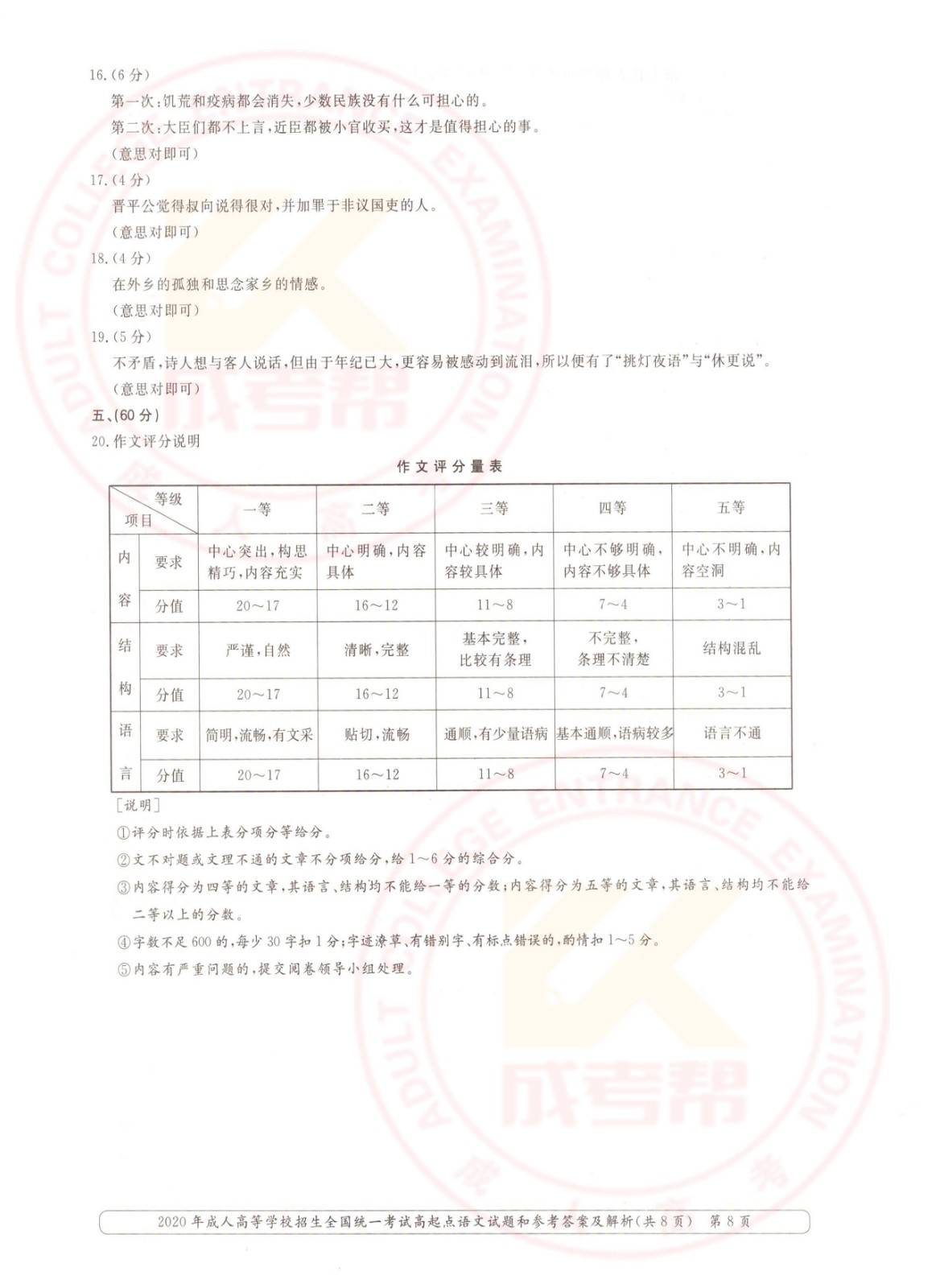 2020年杭州成考高起点语文考试真题及答案(图8)