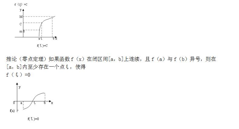 2021年杭州成考专升本《高数二》备考资料(图1) 2021年杭州成考专升本《高数二》备考资料(图1)
