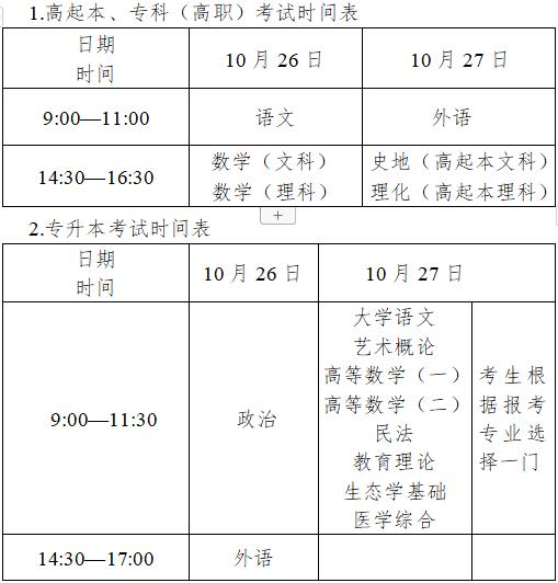 2019年杭州成人高考考试具体时间安排(图1) 2019年杭州成人高考考试具体时间安排(图1)