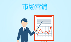 杭州省成人高考成考[市场营销]专业介绍