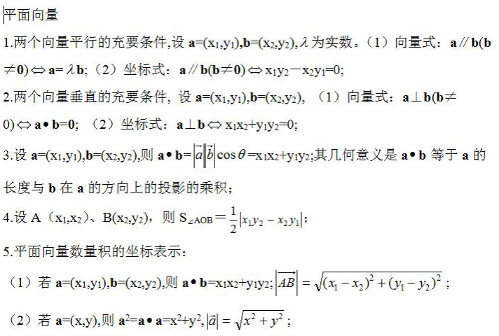 2022年杭州成人高考高起点《数学》考点笔记（3）