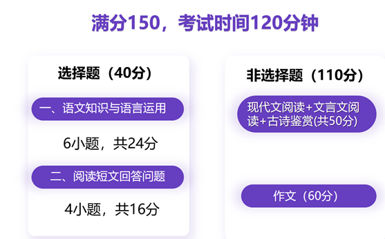 杭州成考2022年高起专语文考试技巧！