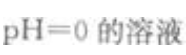 2023年成考大专理化综合基础试题及答案七