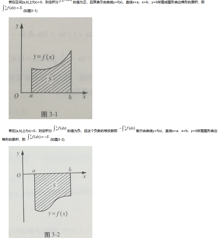 2024年杭州成考专升本《高数二》备考笔记（3）
