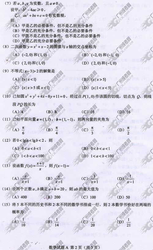 杭州成人高考2014年统一考试数学真题A卷