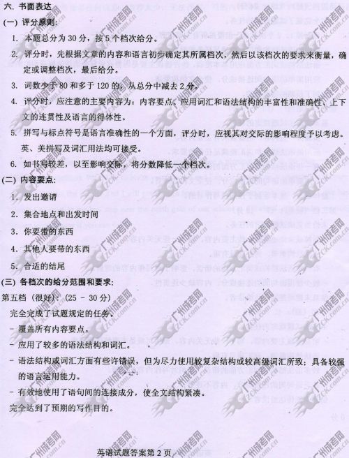 杭州成人高考2014年统一考试英语真题B卷参考答案