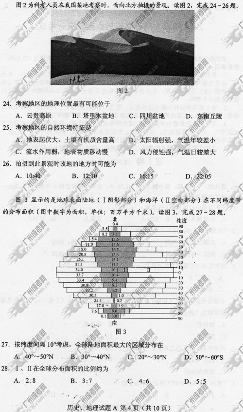 杭州成人高考2014年统一考试文科综合真题A卷