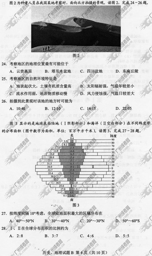 杭州成人高考2014年统一考试文科综合真题B卷