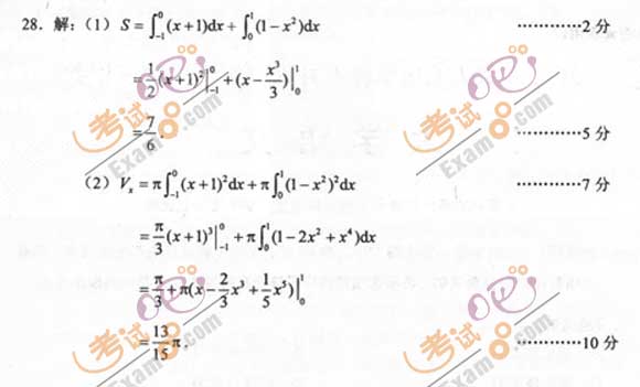2011成人高考专升本《高数二》试题及答案(图7) 2011成人高考专升本《高数二》试题及答案(图7)