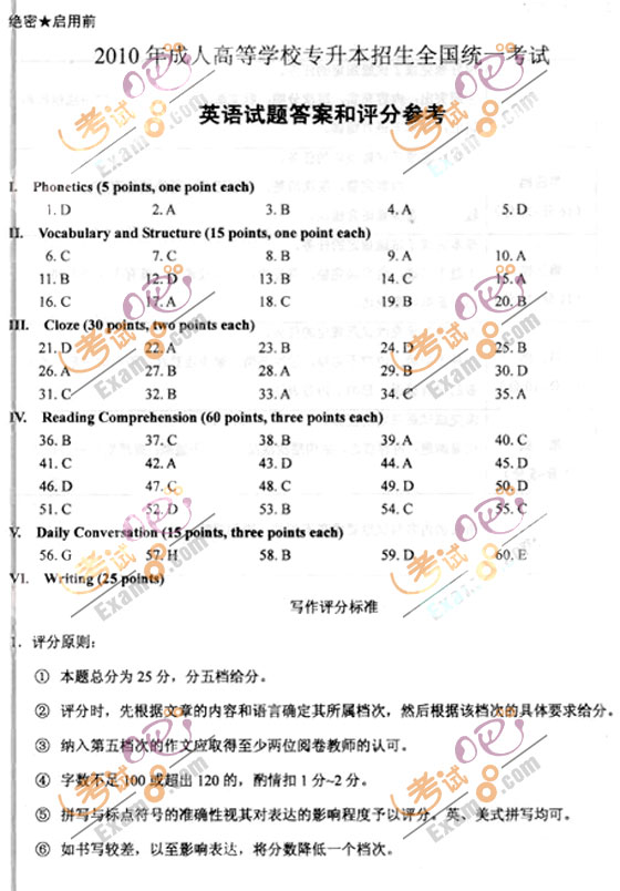 2010成人高考专升本英语试题及答案(图14) 2010成人高考专升本英语试题及答案(图14)