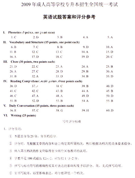 2009年成人高考专升本英语试题及答案(图13) 2009年成人高考专升本英语试题及答案(图13)